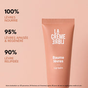 Baume Lèvres | 15ml