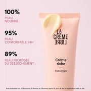 Crème Riche - Anti-Âge | 30ml