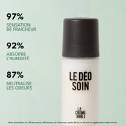 Déo Soin - Aisselles Sensibles