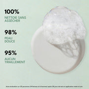 Savon Sans Savon BIO 10en1 - Fleur d’Amandier