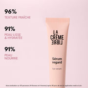 OFFERT | Sérum Regard - 15ml