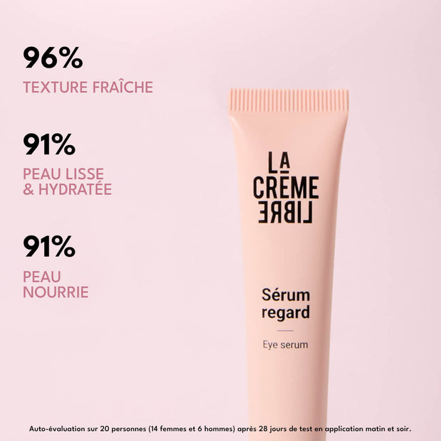 Sérum Regard | 15ml