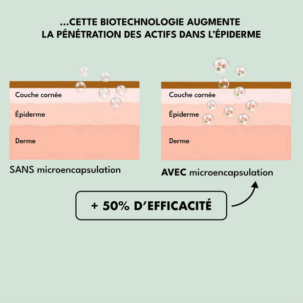 Recharge | Crème Légère
