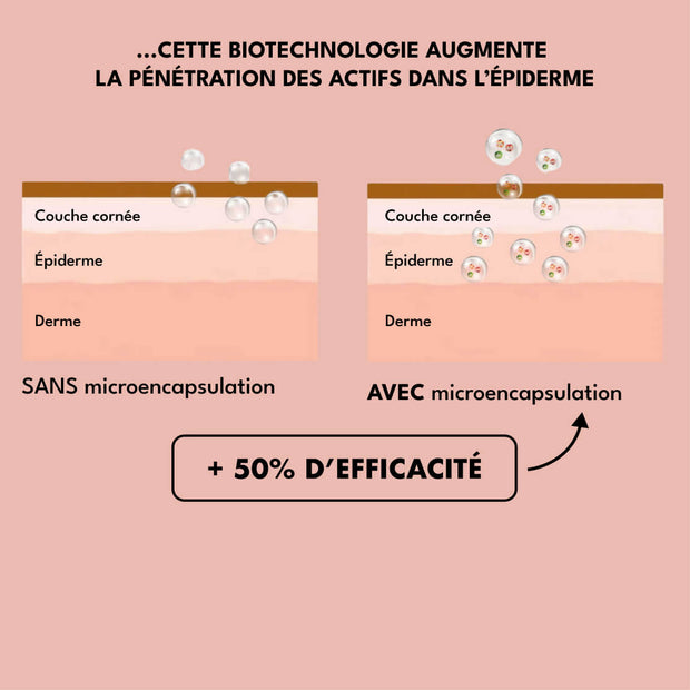Crème Originale - Apaisante | 30ml