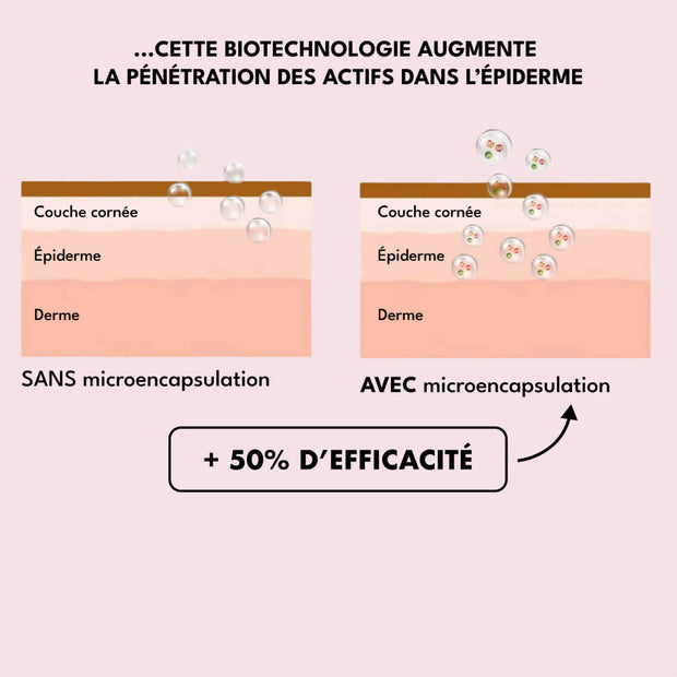 Recharge | Crème Riche