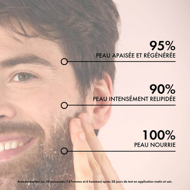 Recharge | Crème Baume