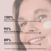 Crème Riche - Anti-Âge