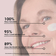 Recharge | Crème Riche