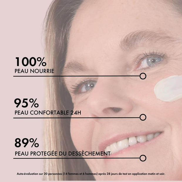 Recharge | Crème Riche