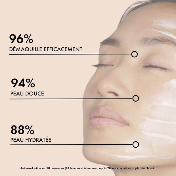 Recharge | Démaquillant Crème