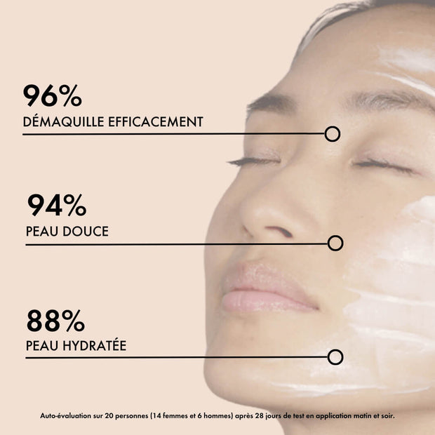 Démaquillant Crème - Apaisant 3en1