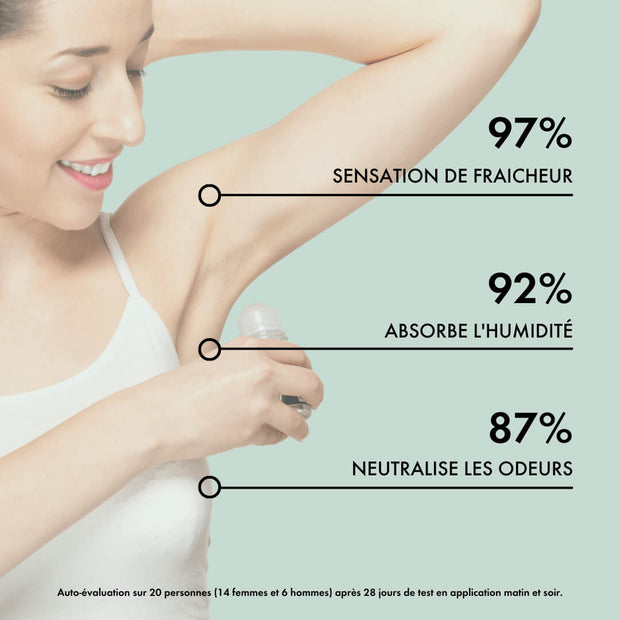 Recharge | Déo Soin