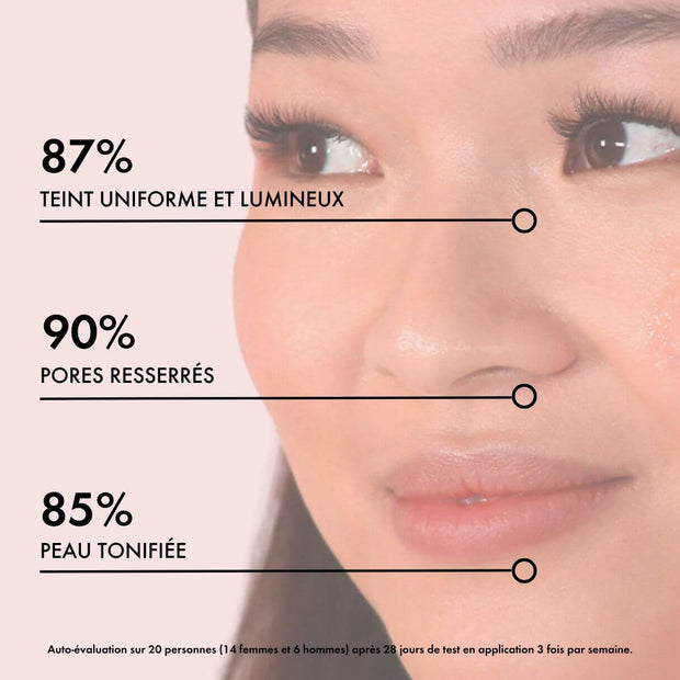 Recharge | Exfoliant Masque