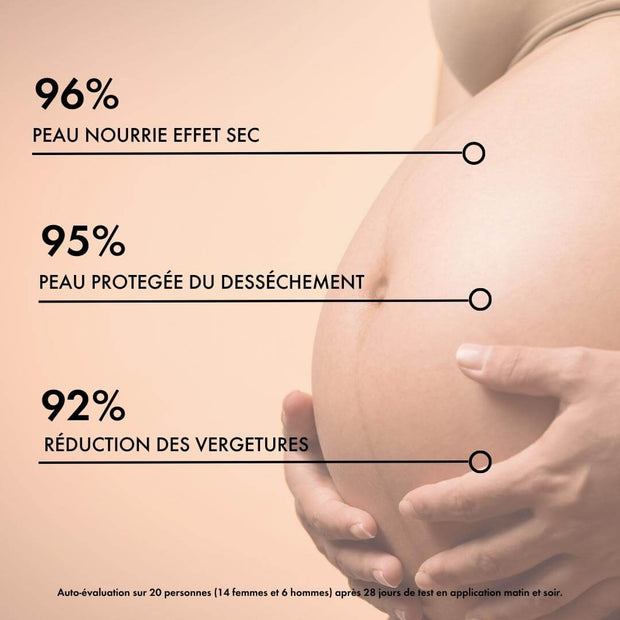 Recharge | Huile Sèche 3en1 – Fleur de Figuier & Rose