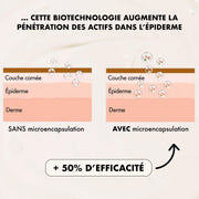 Crème Légère - Anti-Imperfections