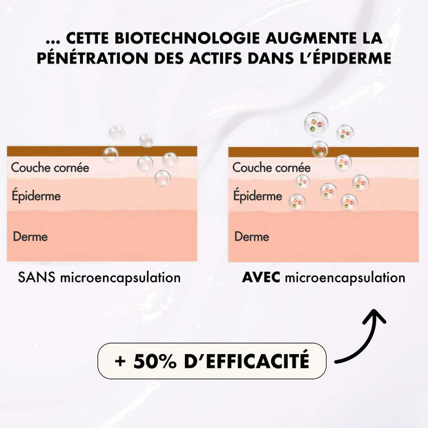 Crème Originale - Apaisante