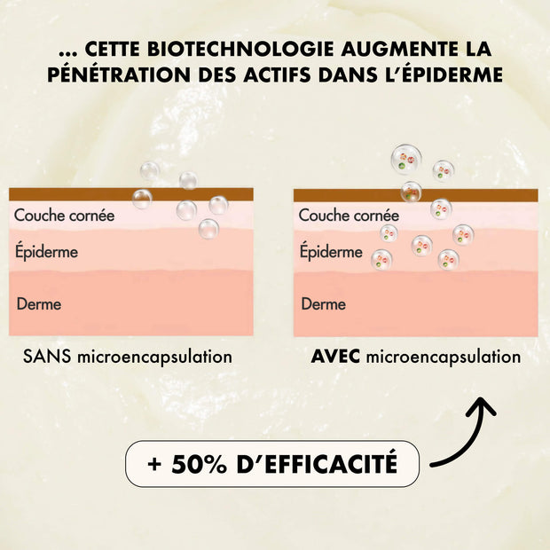 Crème Riche - Anti-Âge