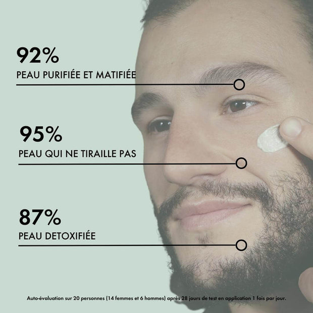 Recharge | Nettoyant Pâte